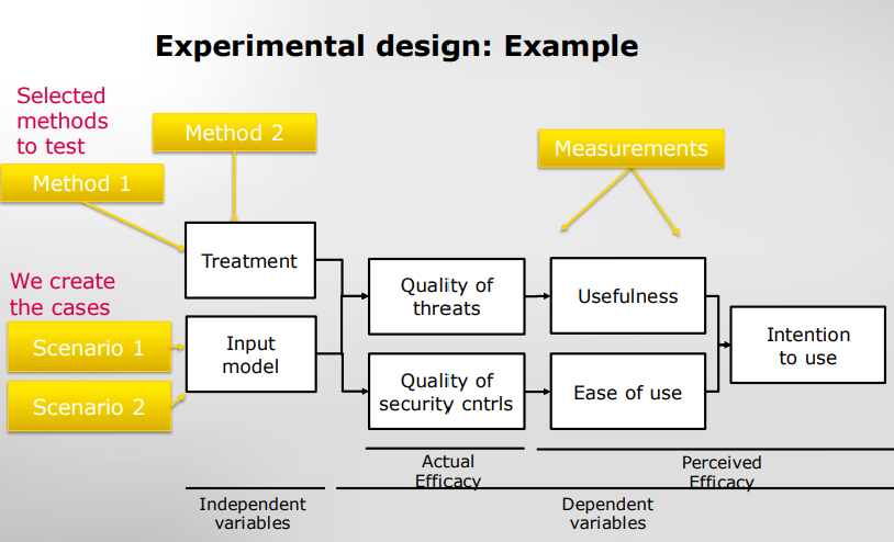 Pasted image 20240121121549