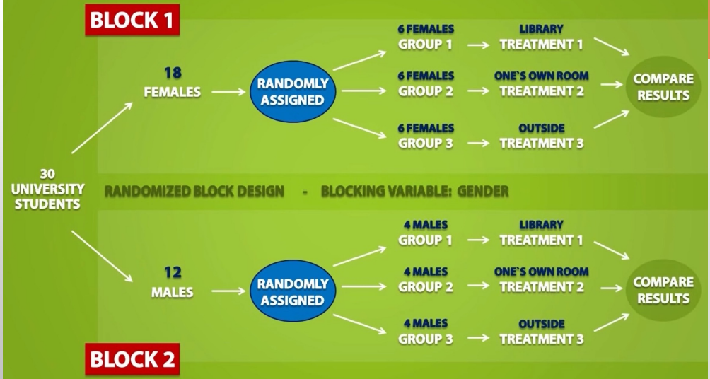 Pasted image 20240122114815