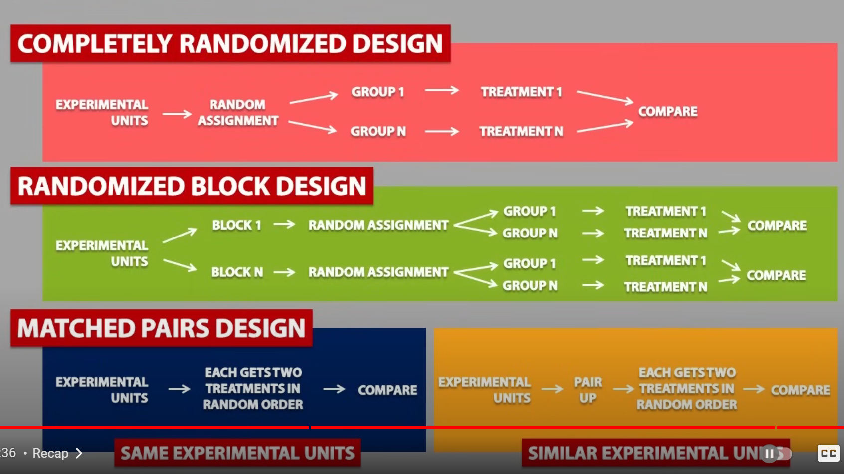 Pasted image 20240122120628