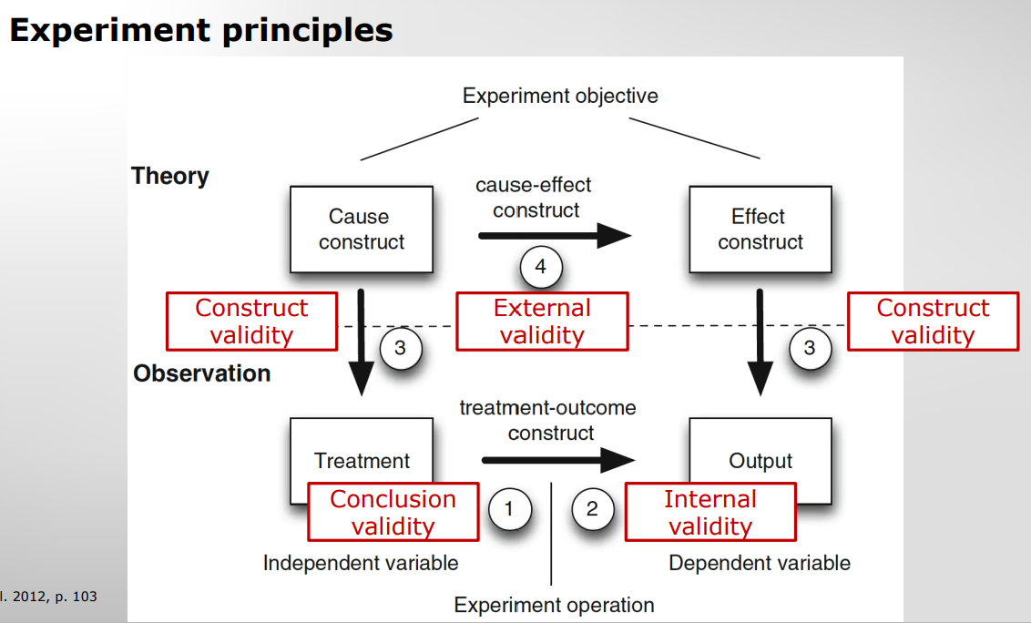 Pasted image 20240122134739