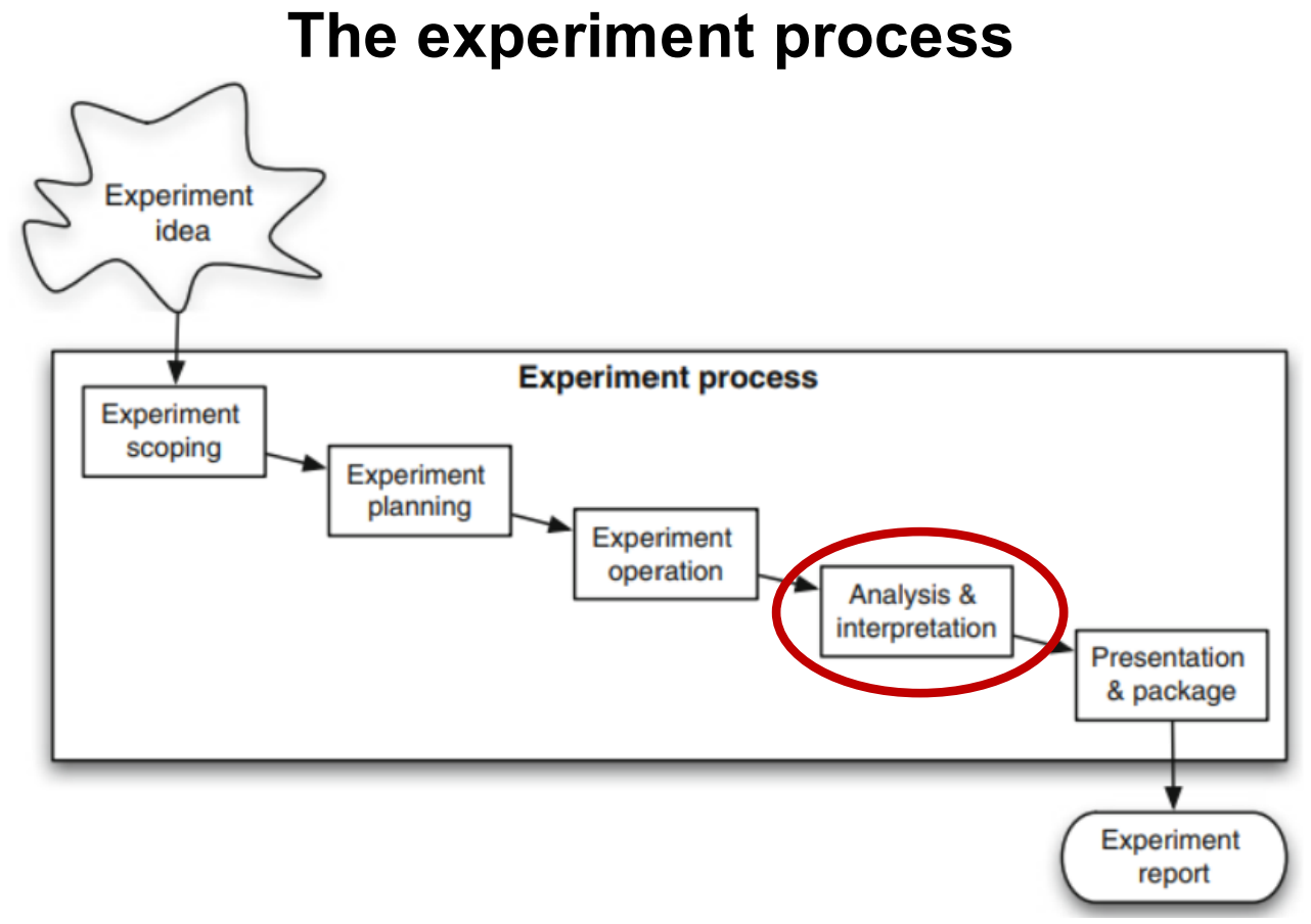 Pasted image 20240122141907