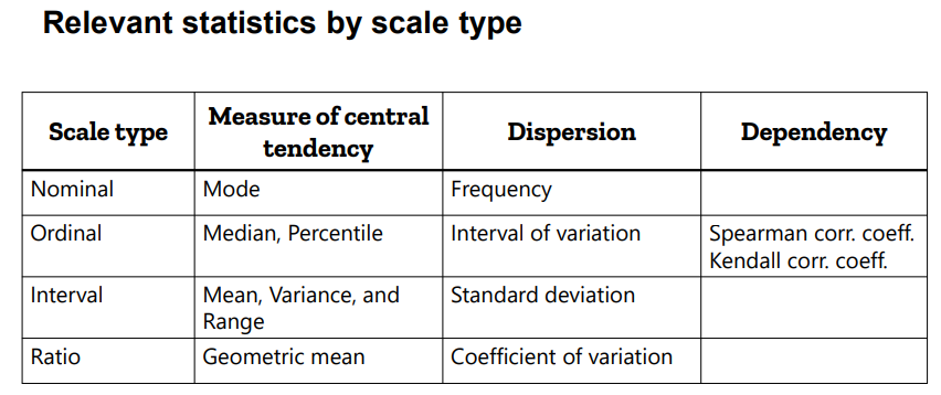 Pasted image 20240122143414