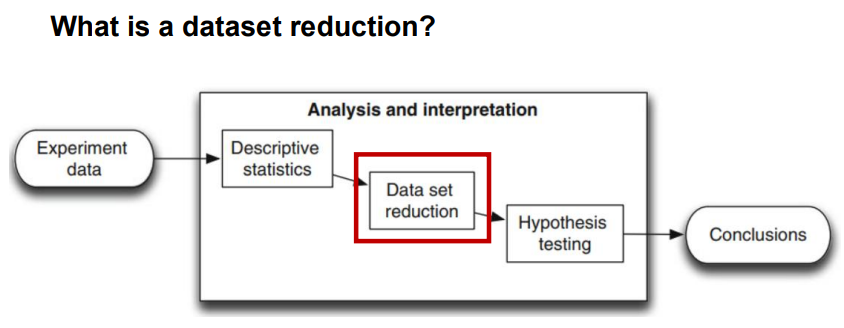 Pasted image 20240122143554