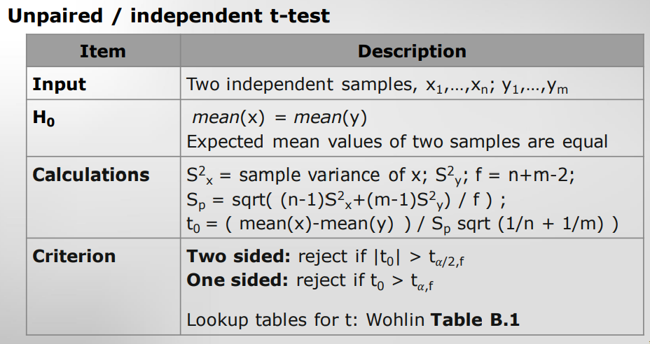 Pasted image 20240123101418