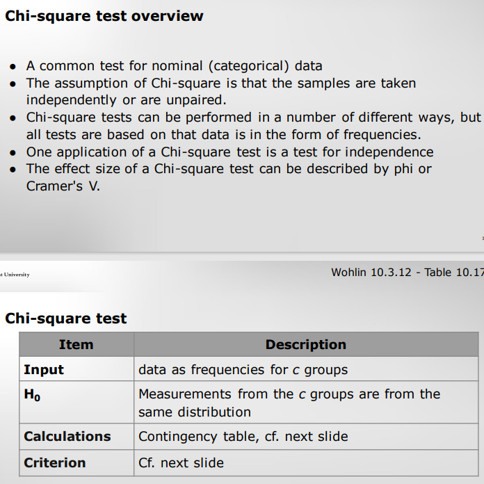 Pasted image 20240123103206