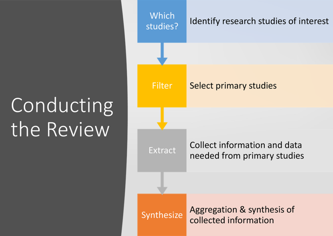 Pasted image 20240123113331