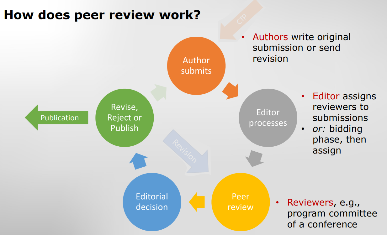 Pasted image 20240123113500