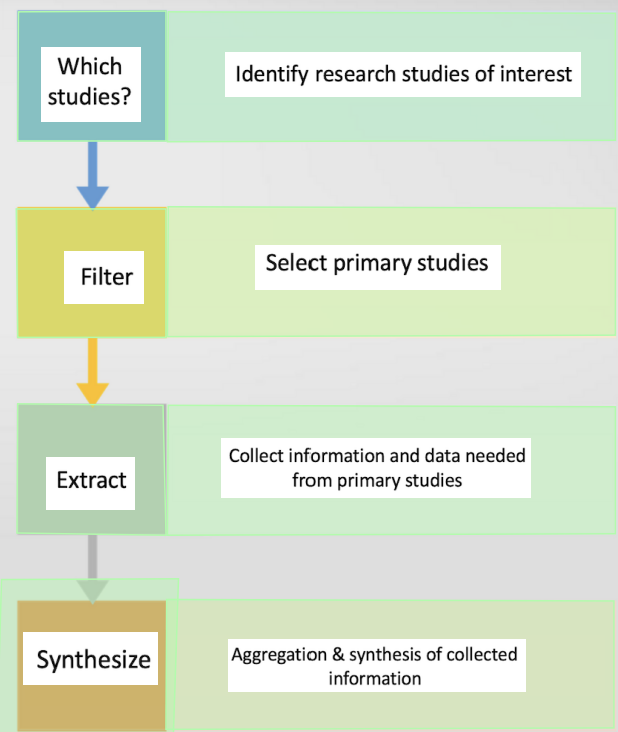 Pasted image 20240123182302