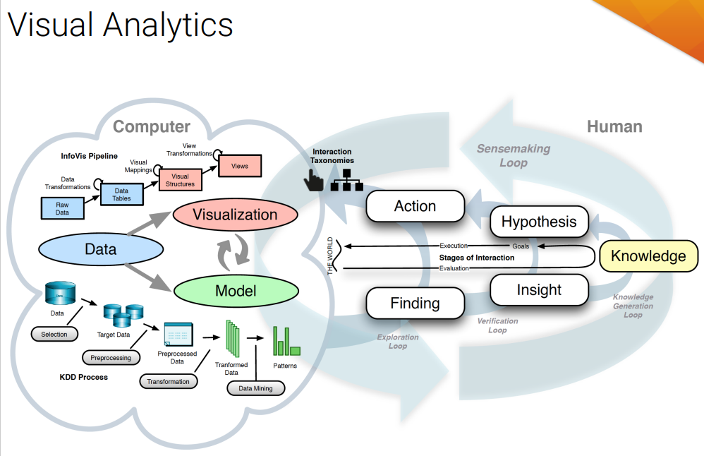 Pasted image 20240123193505